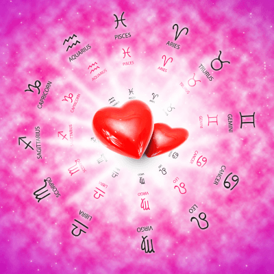 Compatibilidad amor signos representada por un corazón central rodeado por los doce arquetipos del zodiaco.